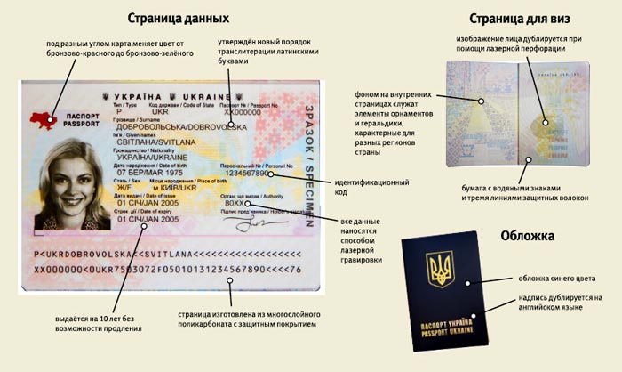 Загранпаспорт образец Украина 2016 2017